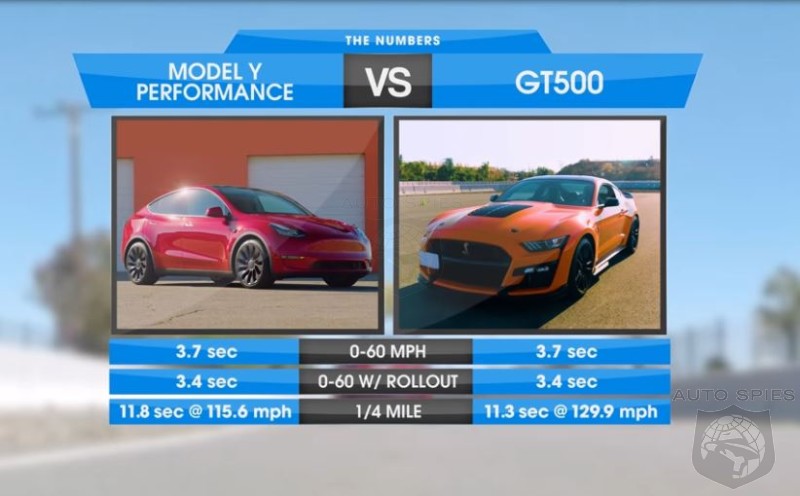 WATCH: How Does The Lowliest Tesla Performance Model Compare To A 760HP Ford Shelby GT500?